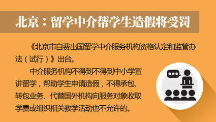 12月1日一批新规将实施 海口租房不备案最高罚5000元_海南新闻中心_海南在线_海南一家